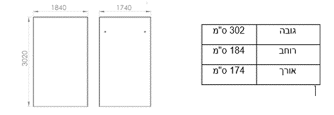 מעטפת הבטון – שוחה